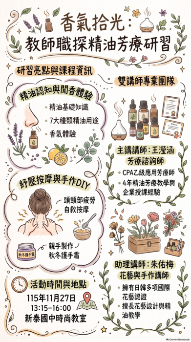 附件