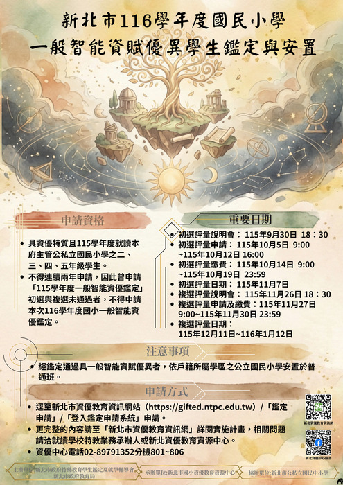 新北市116學年度國民小學一般智能資賦優異學生鑑定海報