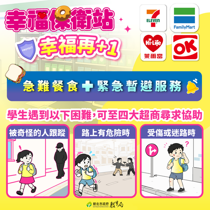 附件