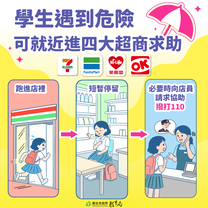 附件