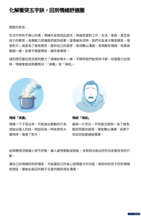 轉知「停、看、聽、想、說－化解親職衝突五字訣」資料圖片