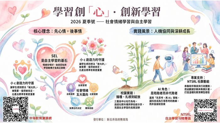 附件