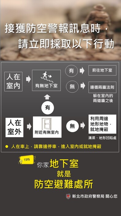 轉知「防空疏散避難設施」宣導文宣圖片