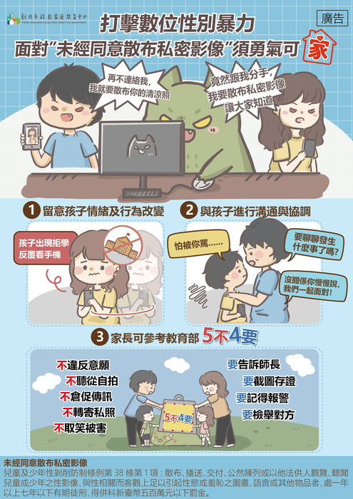 打擊數位暴力-面對「未經同意散佈私密影 像」須勇氣可「家」    「再不連絡我，我就要散佈你的清涼照」  「竟然跟我分手，我要......讓大家知道」    面對孩子在網路上遭受散佈私密影像，家長可 以這麼做    1. 留意孩子情緒及行為改變，如拒學、反覆 看手機等。  2. 與孩子進行溝通與協調。  3. 家長可參考教育部五不四要    五不：  (1)不違反意願  (2)不聽從自拍  (3)不倉促傳訊  (4)不轉寄私照  (5)不取笑被害  四要：  (1)要告訴師長  (2)要截圖存證  (3)要記得報警  (4)要檢舉對方    🏡家庭教育中心一起打擊數位性別暴力