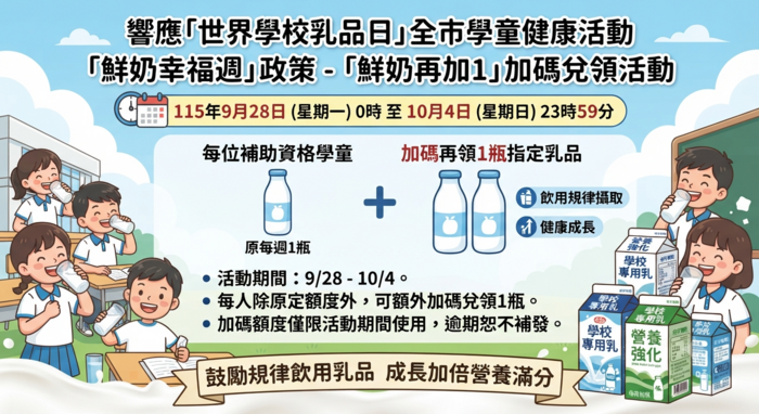 鮮奶再加1