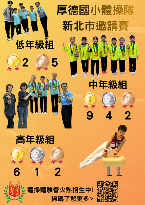 115年新北邀請賽-厚德國小體操隊