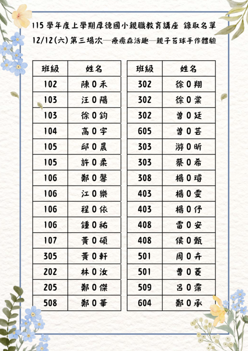 附件