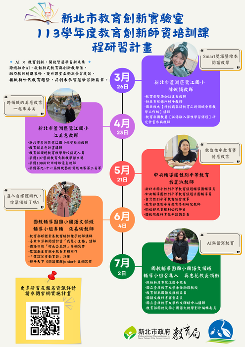 113學年度各場次創新師資培訓課程研習計畫圖片