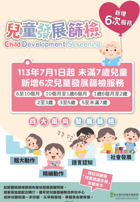 發展檢核