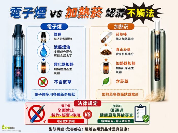 無
