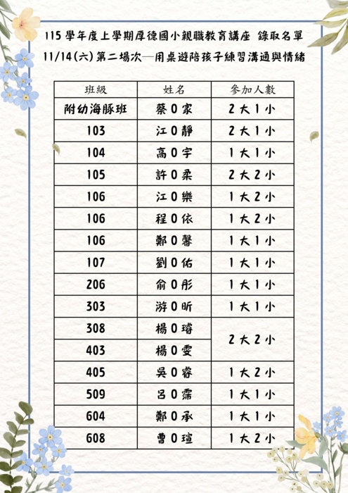 附件