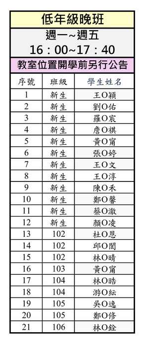附件