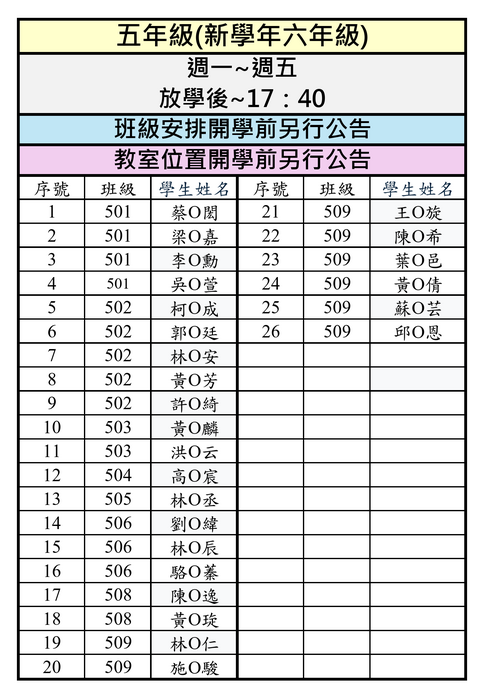 附件