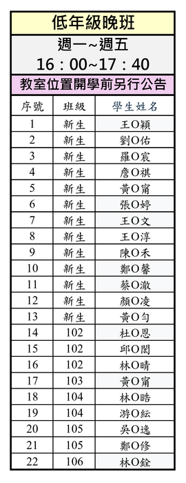 附件