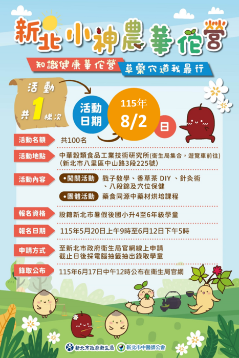 說明圖卡