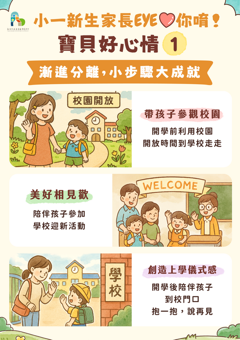 附件