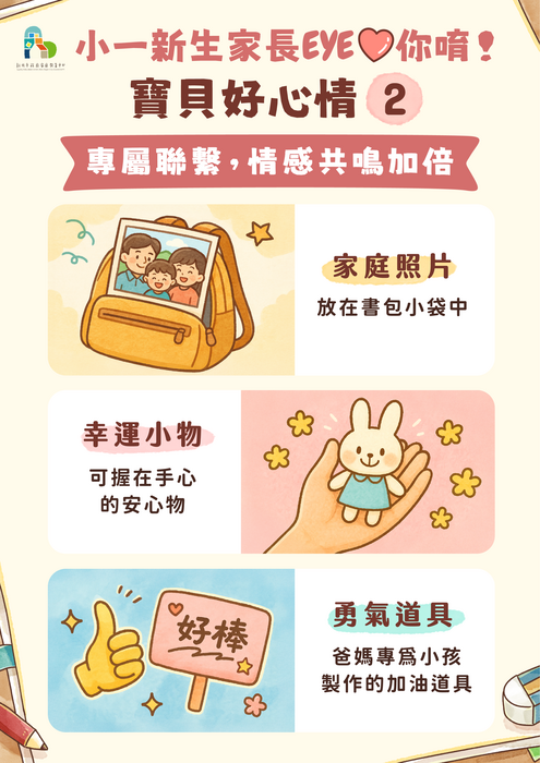 附件